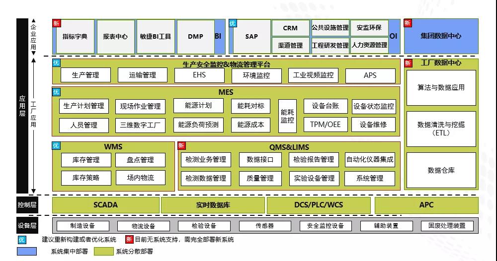 信息咨詢服務(wù) 連接決策的價(jià)值與智慧